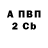 КЕТАМИН VHQ Putnik BNDT